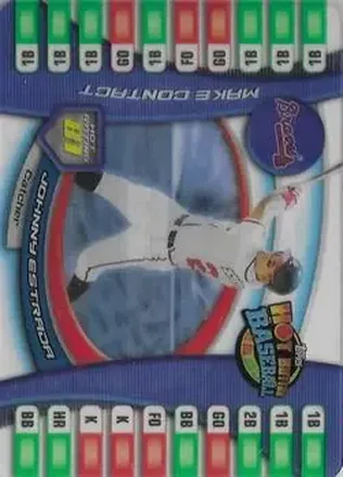 2005 Topps Hot Button feature card