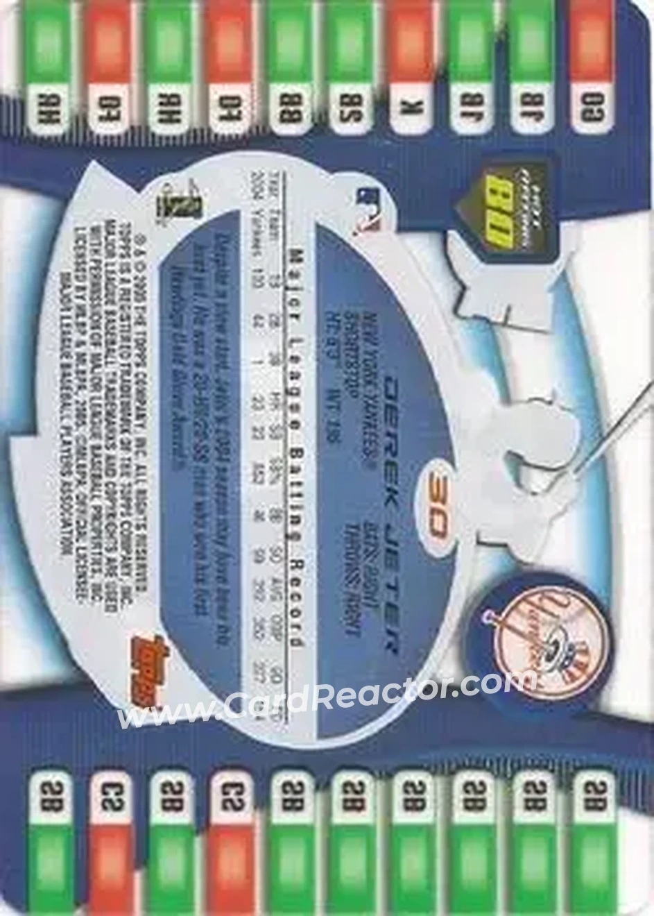 2005 Topps Hot Button #30 - Derek Jeter - New York Yankees - Back