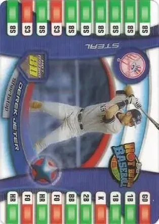 2005 Topps Hot Button feature card