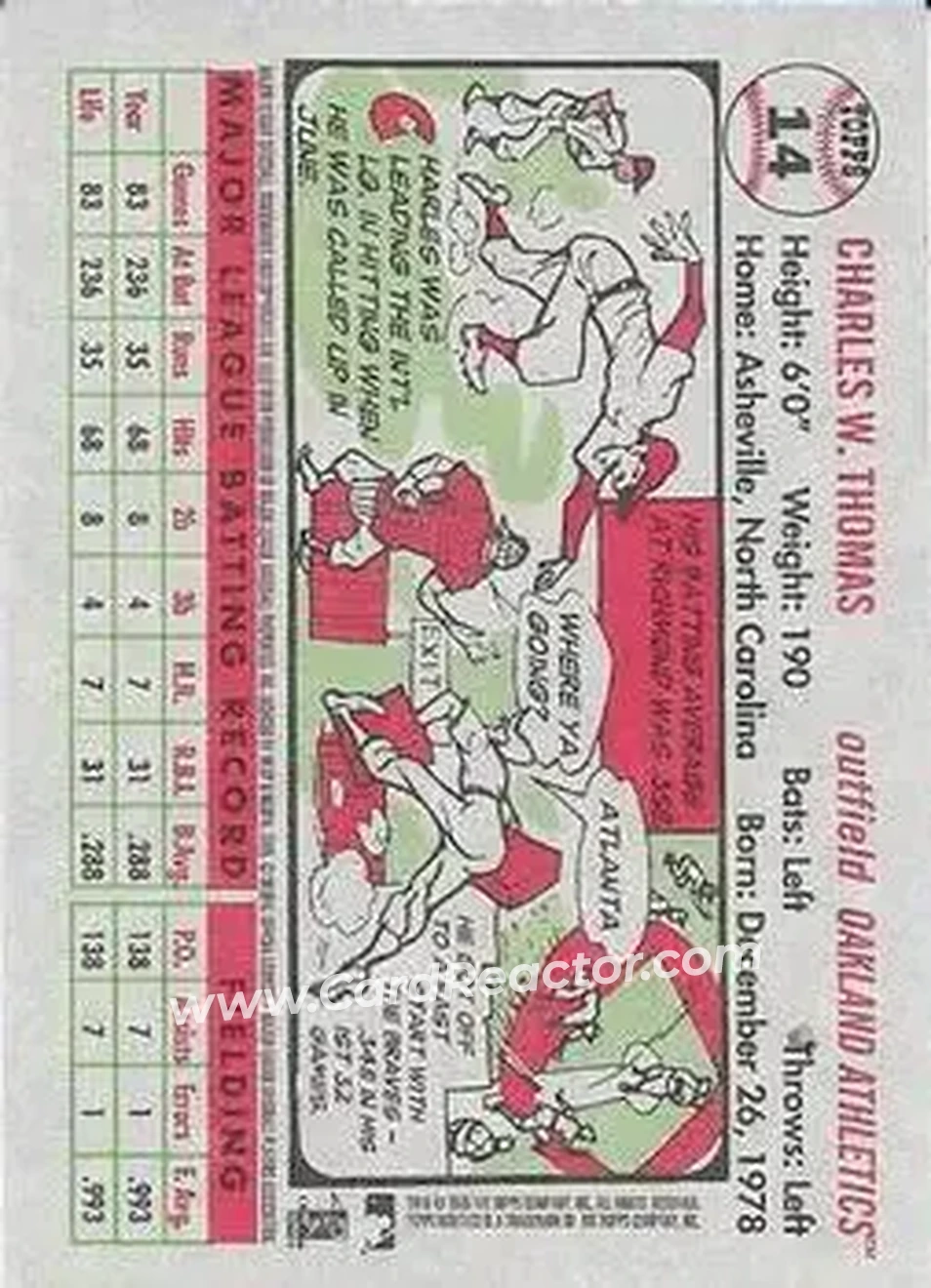 2005 Topps Heritage #14b - Charles Thomas - Oakland Athletics - Back
