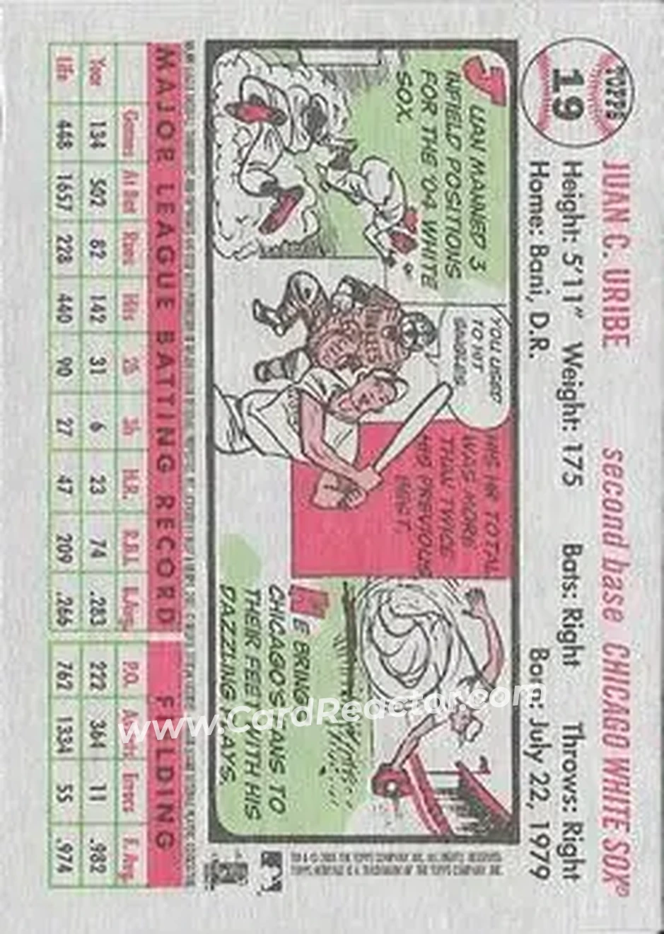 2005 Topps Heritage #19b - Juan Uribe - Chicago White Sox - Back 2005 Topps Heritage #19b - Juan Uribe - Chicago White Sox - Back