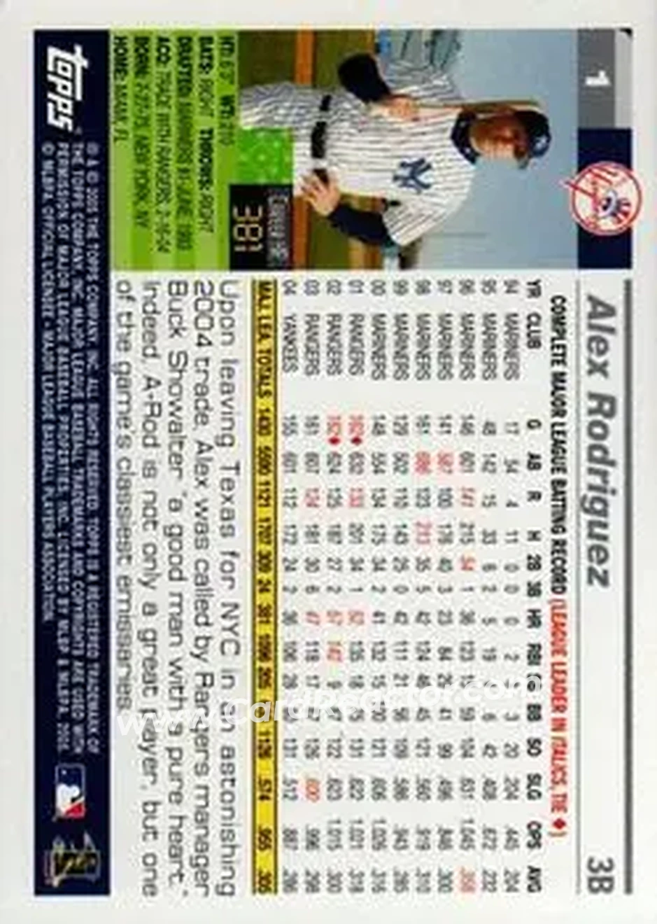 2005 Topps Opening Day #1 - Alex Rodriguez - New York Yankees - Back