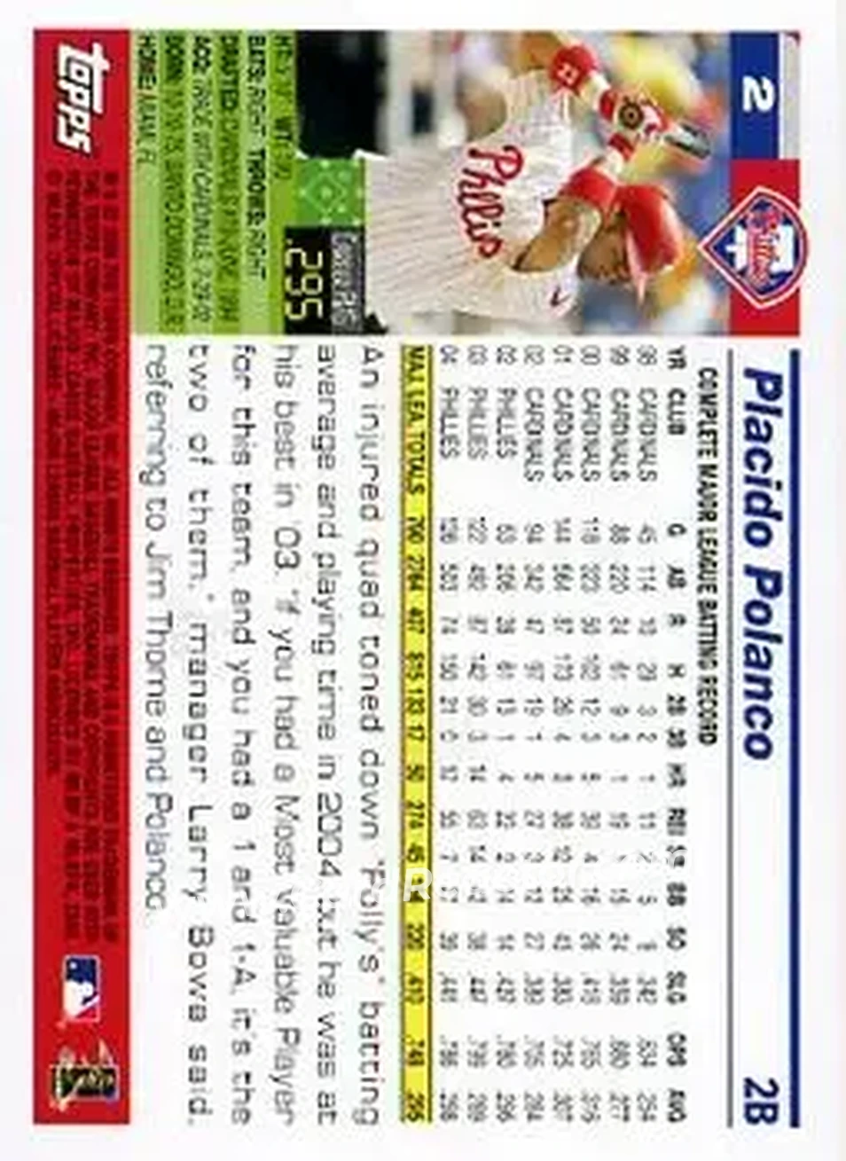 2005 Topps Opening Day #2 - Placido Polanco - Philadelphia Phillies - Back