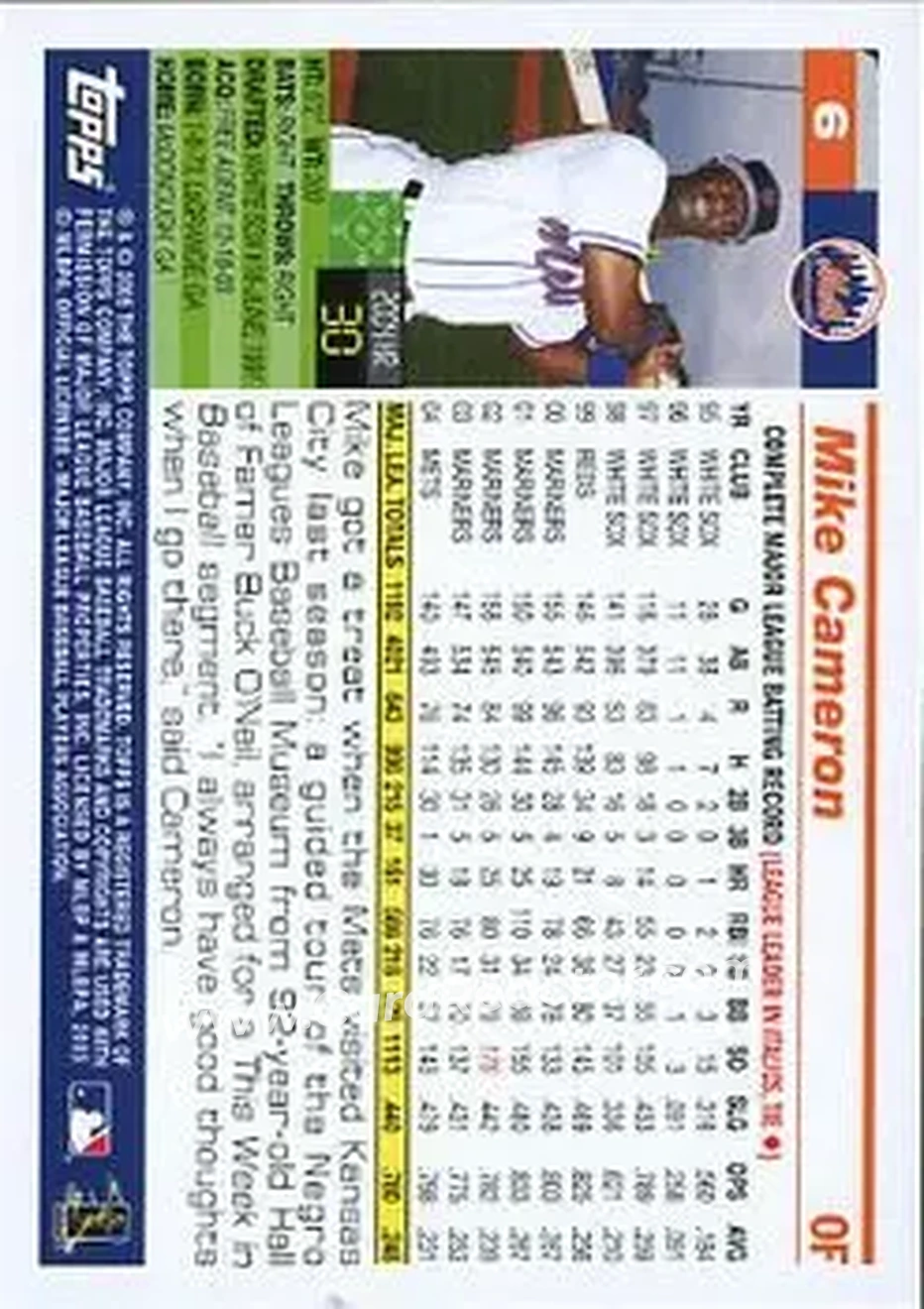 2005 Topps Opening Day #6 - Mike Cameron - New York Mets - Back