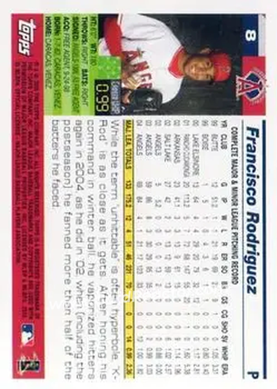 2005 Topps Opening Day #8 - Francisco Rodriguez - Anaheim Angels - Back 2005 Topps Opening Day #8 - Francisco Rodriguez - Anaheim Angels - Back