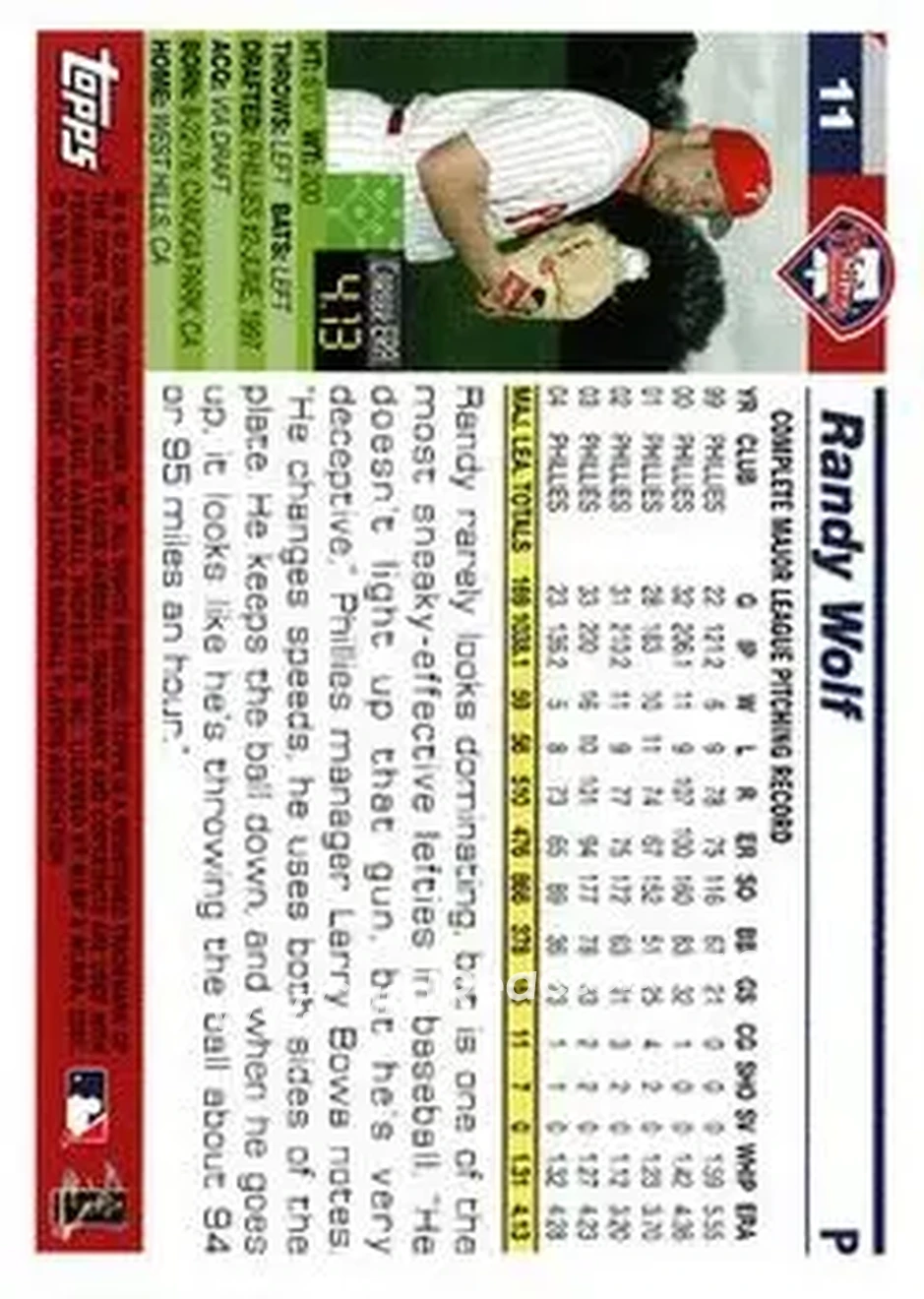 2005 Topps Opening Day #11 - Randy Wolf - Philadelphia Phillies - Back