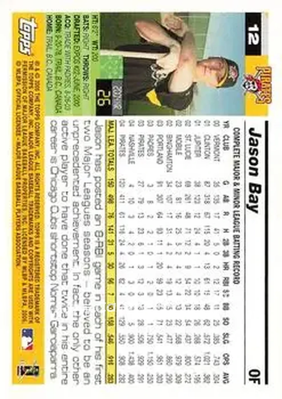 2005 Topps Opening Day #12 - Jason Bay - Pittsburgh Pirates - Back