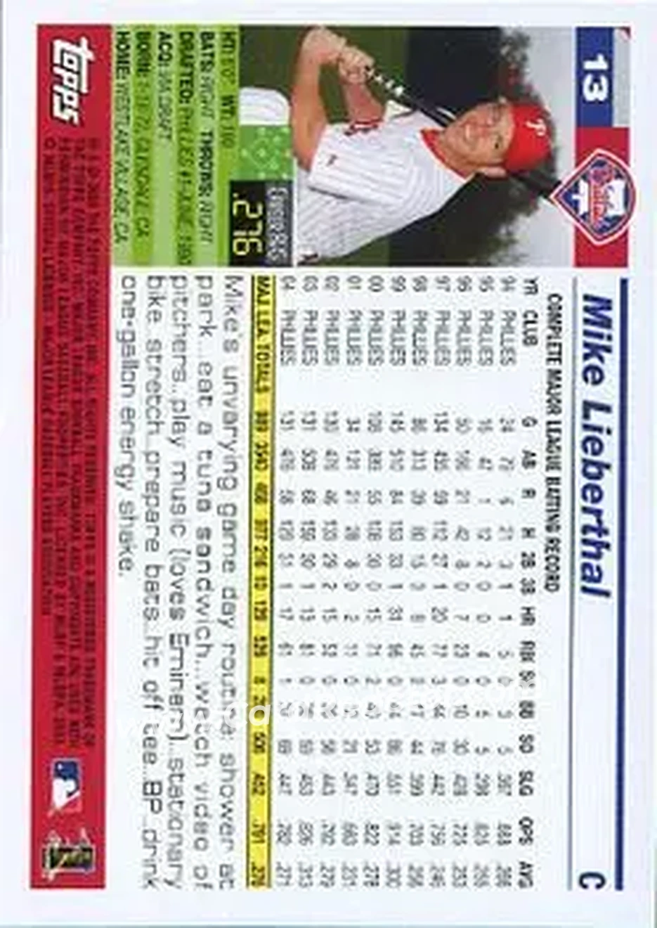2005 Topps Opening Day #13 - Mike Lieberthal - Philadelphia Phillies - Back