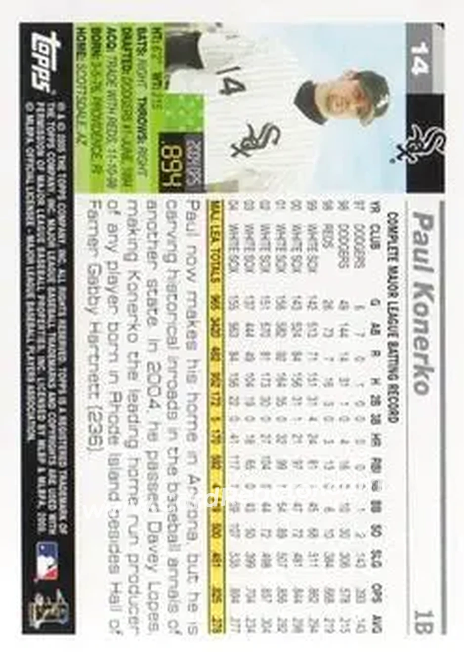 2005 Topps Opening Day #14 - Paul Konerko - Chicago White Sox - Back
