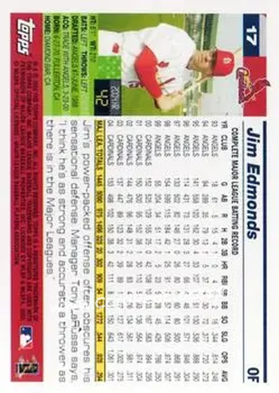 2005 Topps Opening Day #17 - Jim Edmonds - St. Louis Cardinals - Back