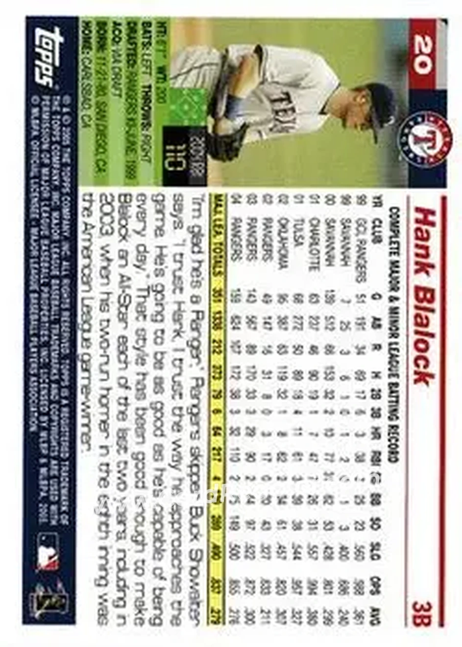 2005 Topps Opening Day #20 - Hank Blalock - Texas Rangers - Back