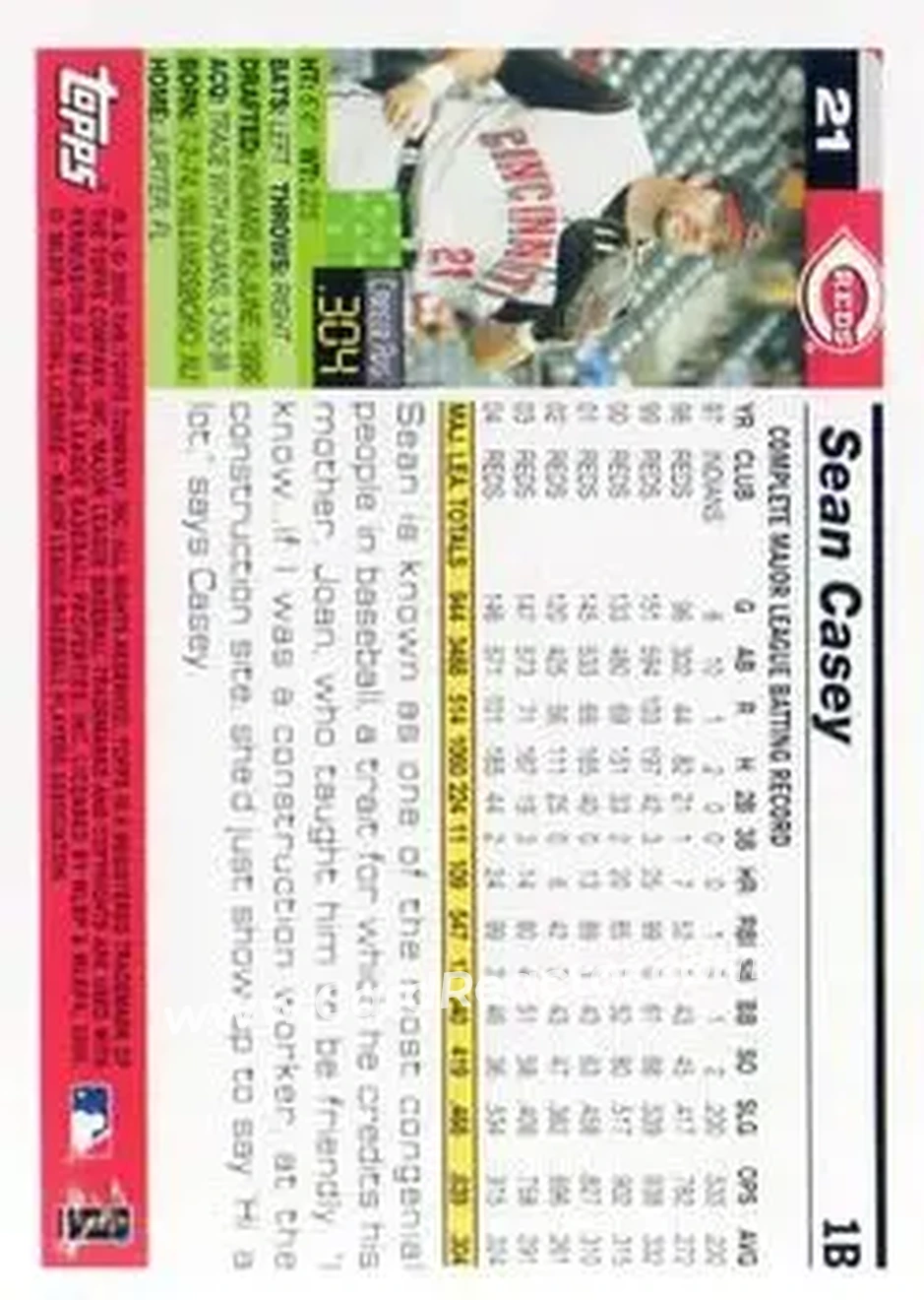 2005 Topps Opening Day #21 - Sean Casey - Cincinnati Reds - Back