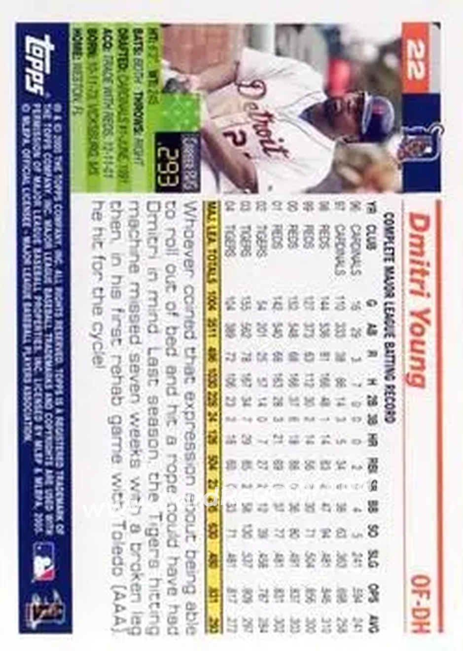 2005 Topps Opening Day #22 - Dmitri Young - Detroit Tigers - Back