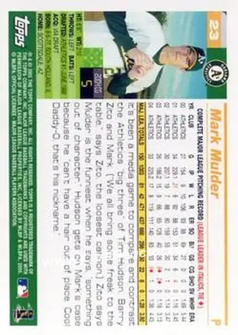 2005 Topps Opening Day #23 - Mark Mulder - Oakland Athletics - Back