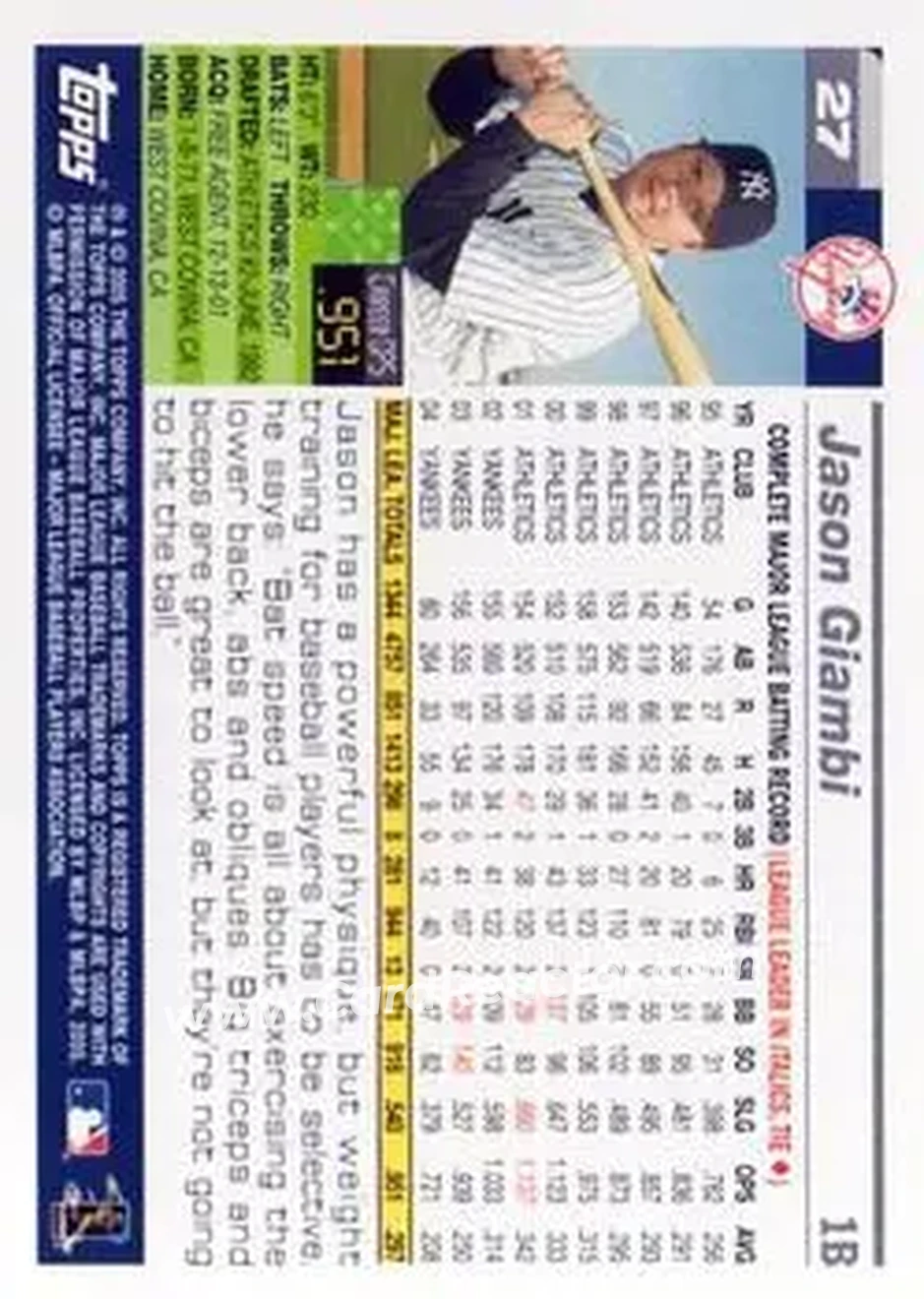 2005 Topps Opening Day #27 - Jason Giambi - New York Yankees - Back