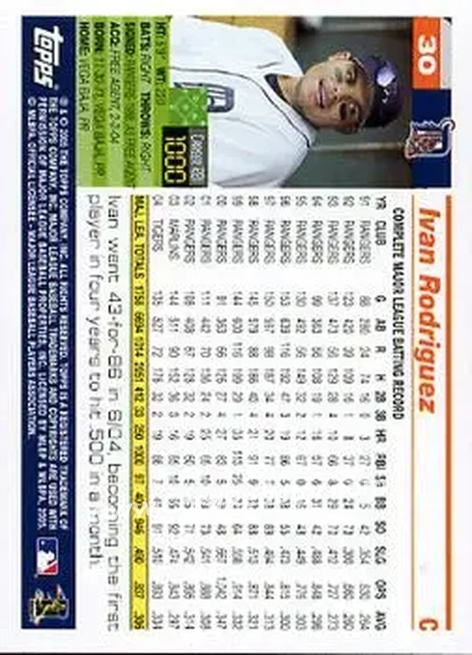 2005 Topps Opening Day #30 - Ivan Rodriguez - Detroit Tigers - Back