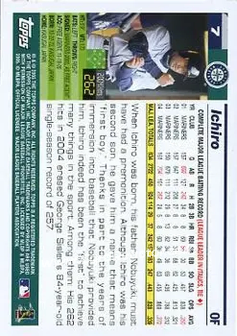 2005 Topps Opening Day #7 - Ichiro - Seattle Mariners - Back 2005 Topps Opening Day #7 - Ichiro - Seattle Mariners - Back