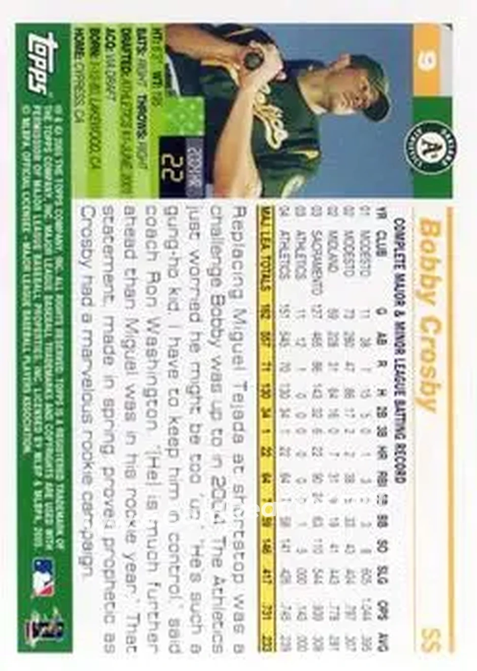 2005 Topps Opening Day #9 - Bobby Crosby - Oakland Athletics - Back
