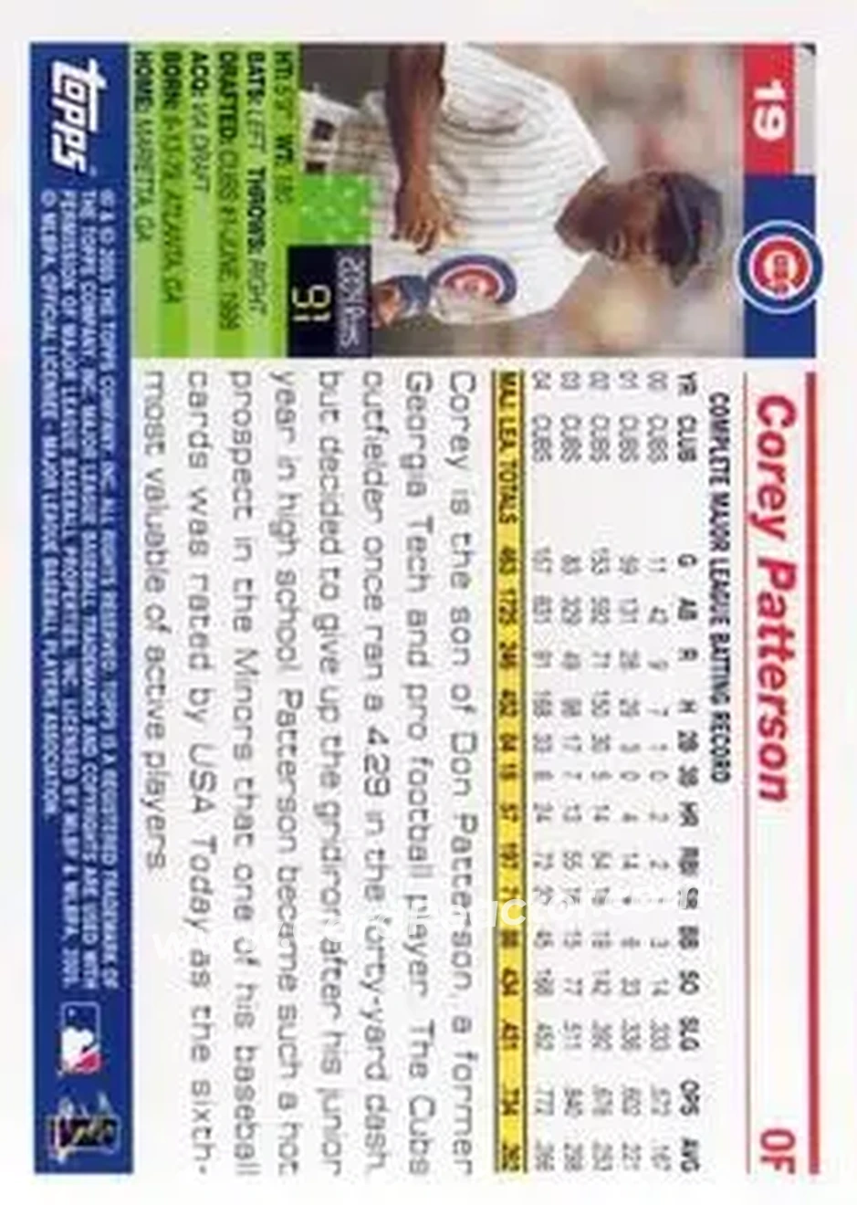 2005 Topps Opening Day #19 - Corey Patterson - Chicago Cubs - Back 2005 Topps Opening Day #19 - Corey Patterson - Chicago Cubs - Back