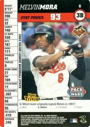 2005 Topps Pack Wars #6 - Melvin Mora - Baltimore Orioles
