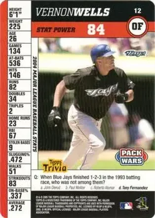 2005 Topps Pack Wars #12 - Vernon Wells - Toronto Blue Jays