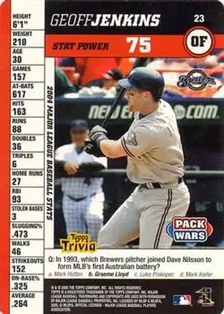 2005 Topps Pack Wars #23 - Geoff Jenkins - Milwaukee Brewers