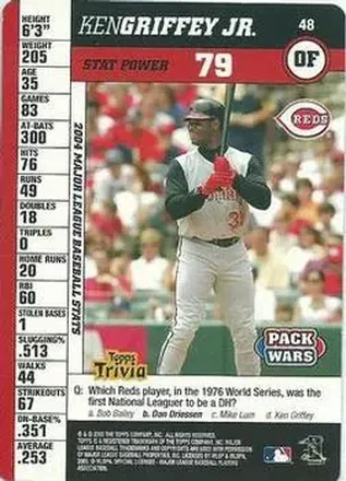 2005 Topps Pack Wars #48 - Ken Griffey Jr. - Cincinnati Reds