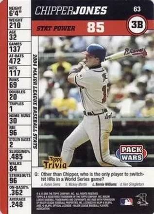 2005 Topps Pack Wars #63 - Chipper Jones - Atlanta Braves