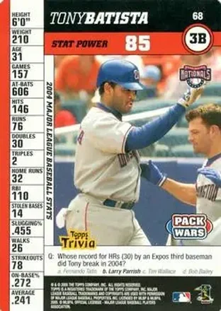 2005 Topps Pack Wars #68 - Tony Batista - Washington Nationals