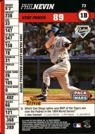2005 Topps Pack Wars #73 - Phil Nevin - San Diego Padres