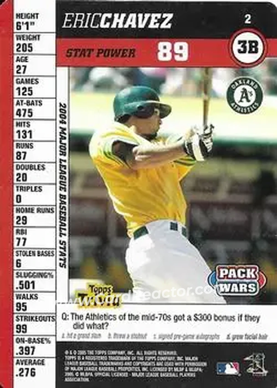 2005 Topps Pack Wars #2 - Eric Chavez - Oakland Athletics - Front