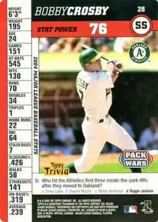 2005 Topps Pack Wars #28 - Bobby Crosby - Oakland Athletics