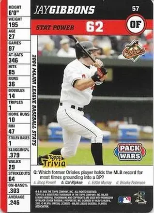 2005 Topps Pack Wars #57 - Jay Gibbons - Baltimore Orioles