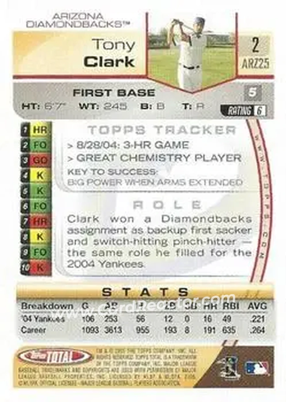 2005 Topps Total #2 - Tony Clark - Arizona Diamondbacks - Back