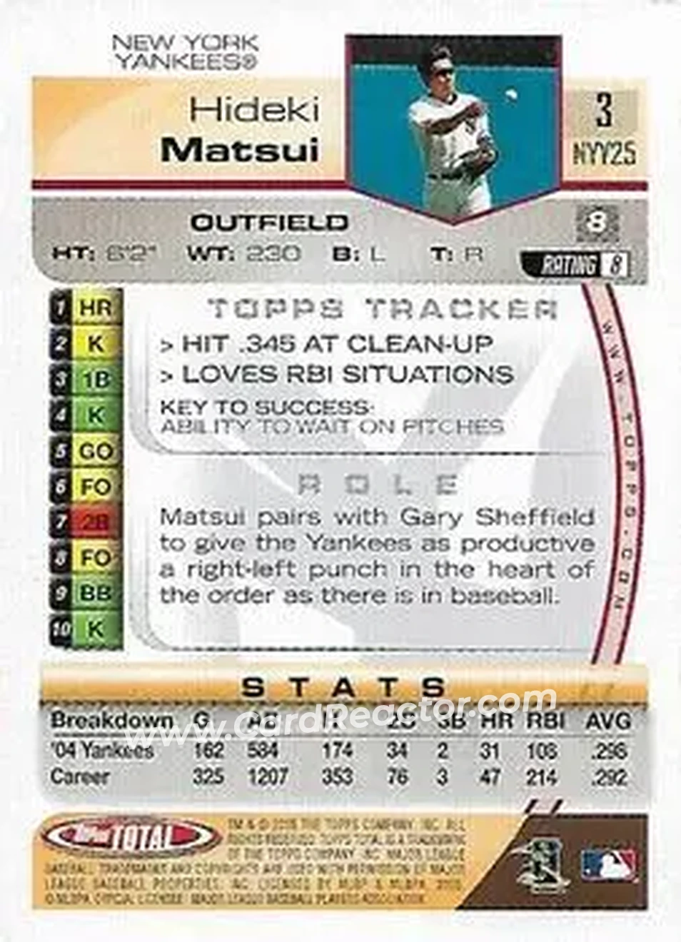 2005 Topps Total #3 - Hideki Matsui - New York Yankees - Back