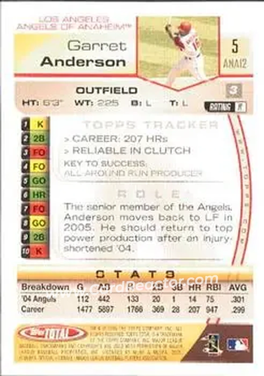 2005 Topps Total #5 - Garret Anderson - Los Angeles Angels - Back
