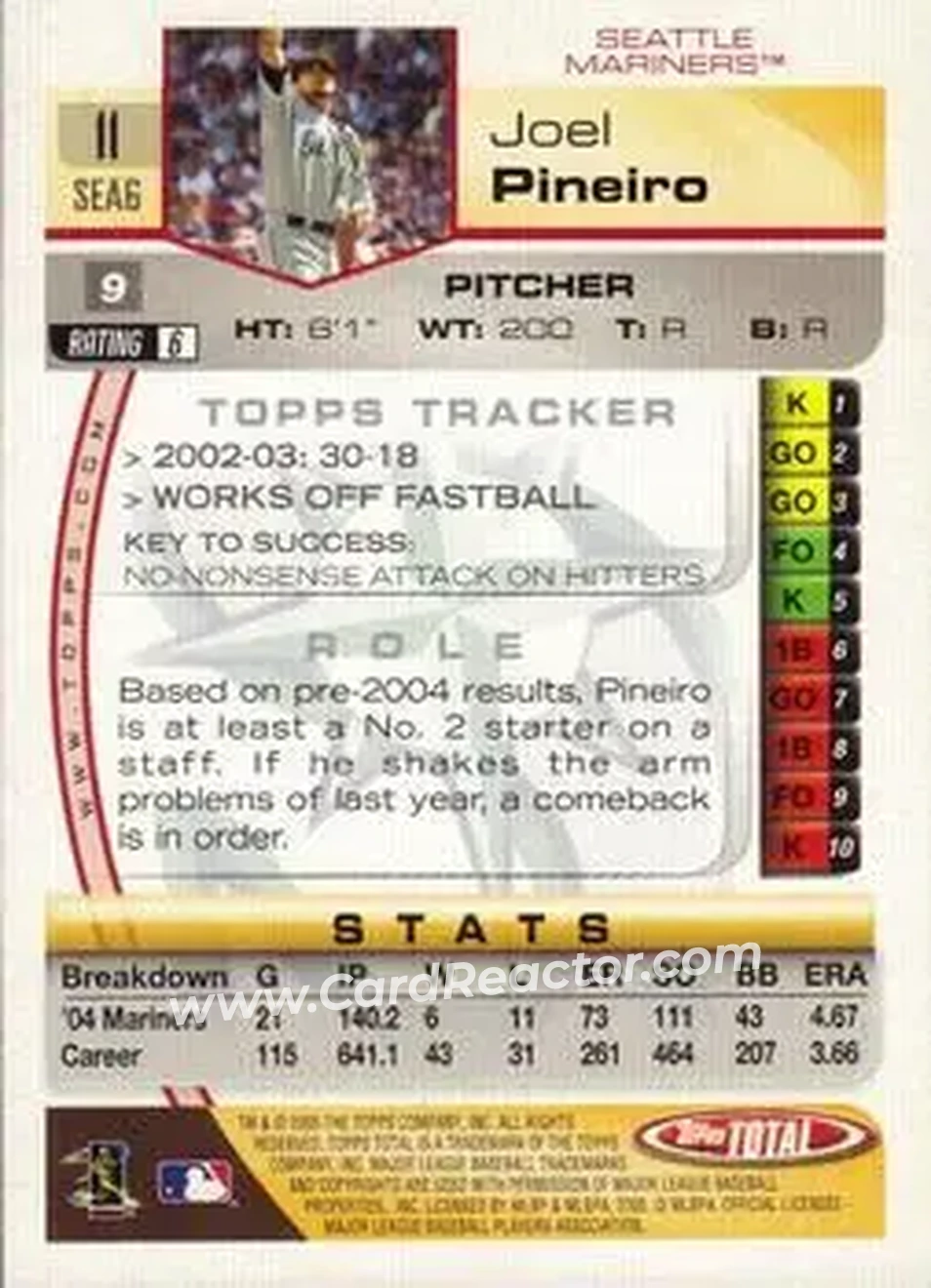 2005 Topps Total #11 - Joel Pineiro - Seattle Mariners - Back