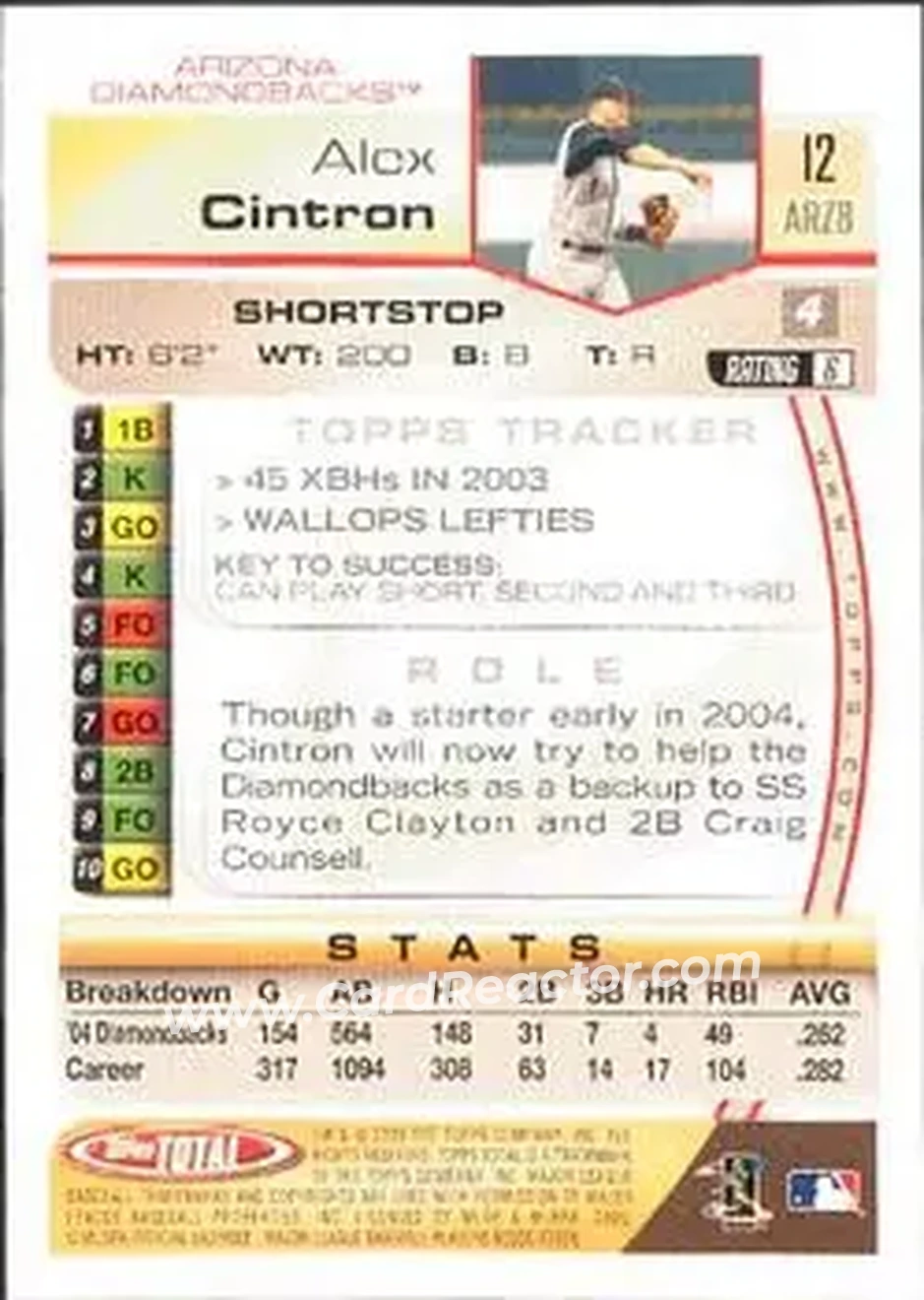 2005 Topps Total #12 - Alex Cintron - Arizona Diamondbacks - Back