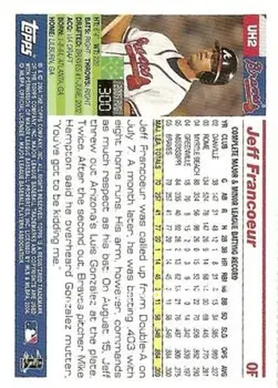 2005 Topps Updates & Highlights #UH2 - Jeff Francoeur - Atlanta Braves - Back 2005 Topps Updates & Highlights #UH2 - Jeff Francoeur - Atlanta Braves - Back