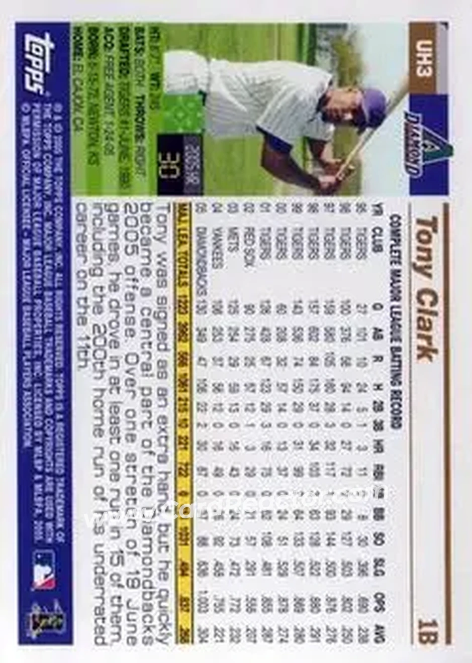 2005 Topps Updates & Highlights #UH3 - Tony Clark - Arizona Diamondbacks - Back 2005 Topps Updates & Highlights #UH3 - Tony Clark - Arizona Diamondbacks - Back