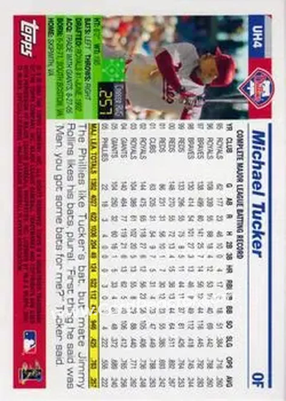 2005 Topps Updates & Highlights #UH4 - Michael Tucker - Philadelphia Phillies - Back