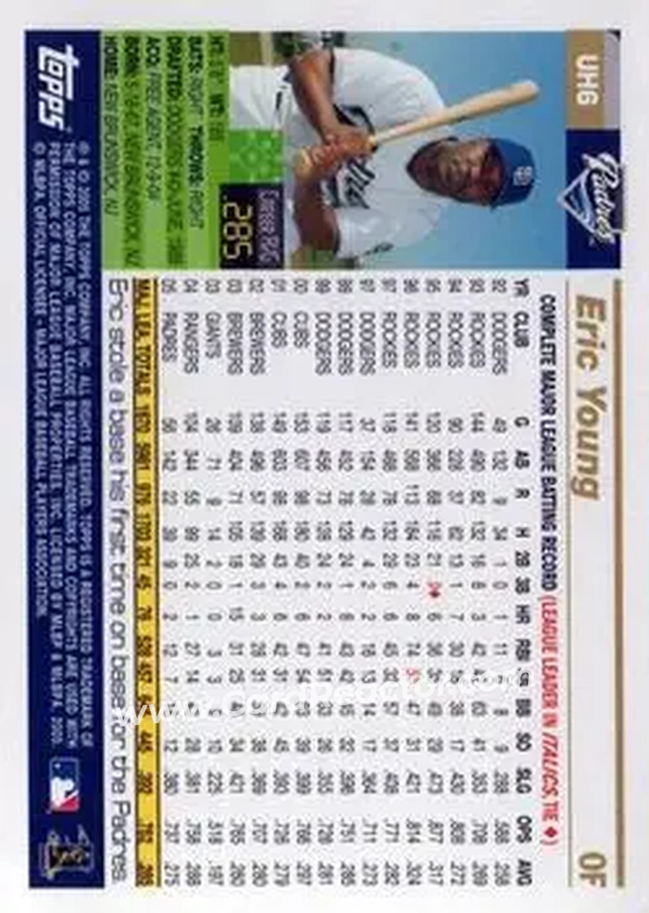 2005 Topps Updates & Highlights #UH6 - Eric Young - San Diego Padres - Back