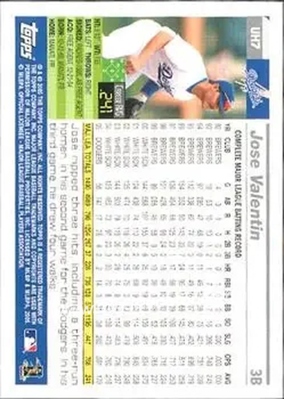 2005 Topps Updates & Highlights #UH7 - Jose Valentin - Los Angeles Dodgers - Back