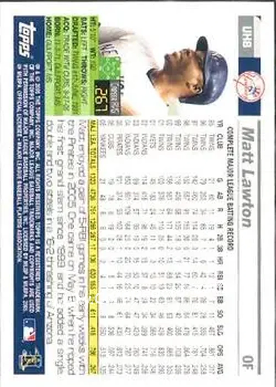 2005 Topps Updates & Highlights #UH8 - Matt Lawton - New York Yankees - Back