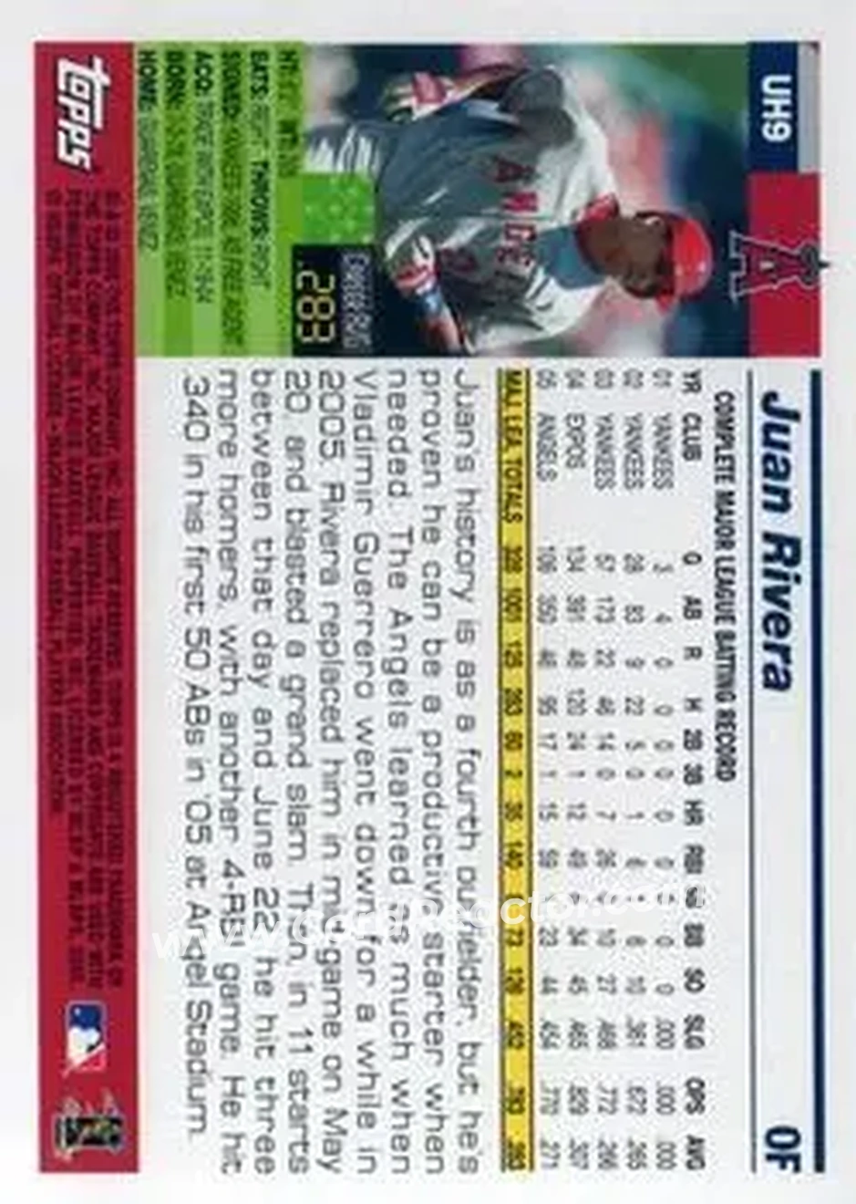 2005 Topps Updates & Highlights #UH9 - Juan Rivera - Los Angeles Angels - Back 2005 Topps Updates & Highlights #UH9 - Juan Rivera - Los Angeles Angels - Back