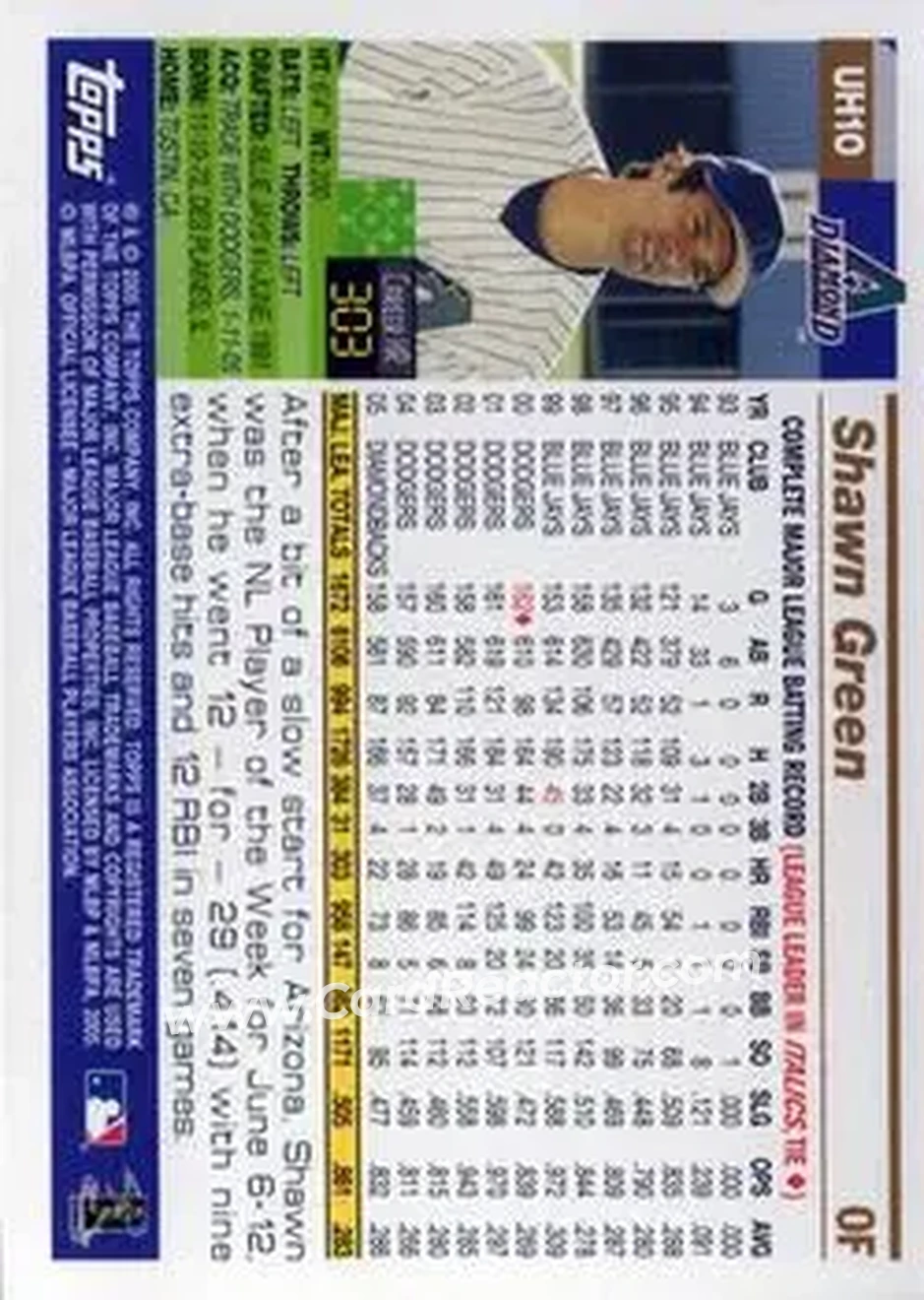 2005 Topps Updates & Highlights #UH10 - Shawn Green - Arizona Diamondbacks - Back