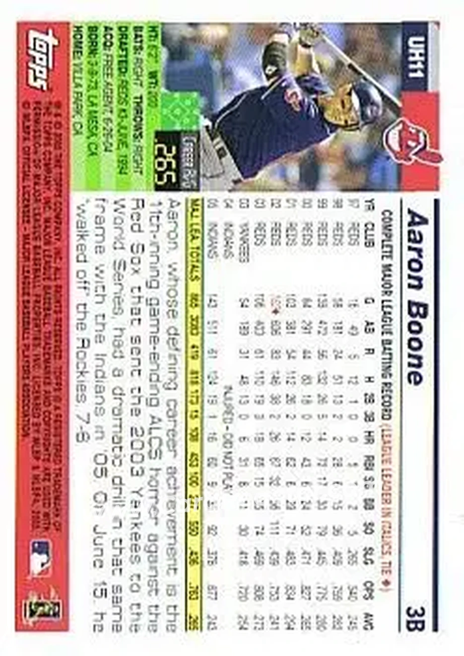 2005 Topps Updates & Highlights #UH11 - Aaron Boone - Cleveland Indians - Back