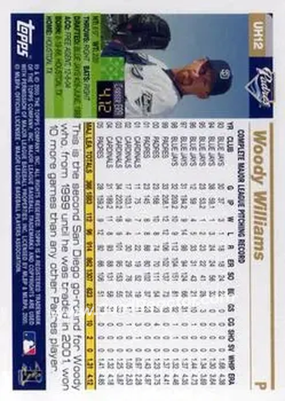 2005 Topps Updates & Highlights #UH12 - Woody Williams - San Diego Padres - Back