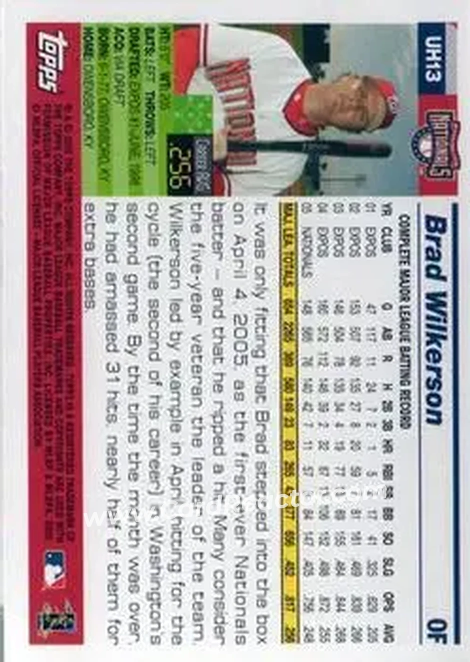 2005 Topps Updates & Highlights #UH13 - Brad Wilkerson - Washington Nationals - Back