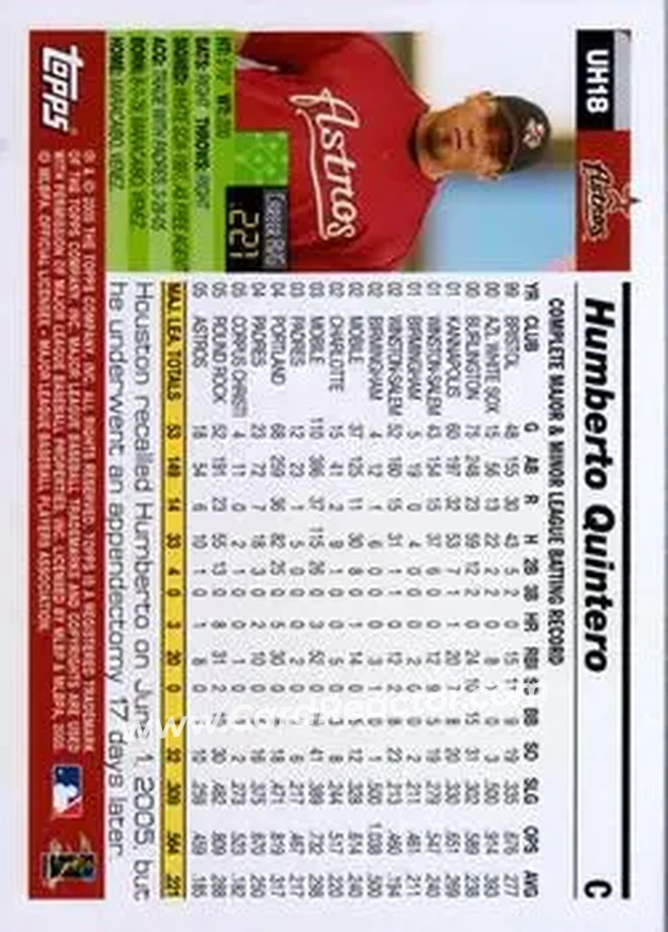 2005 Topps Updates & Highlights #UH18 - Humberto Quintero - Houston Astros - Back 2005 Topps Updates & Highlights #UH18 - Humberto Quintero - Houston Astros - Back
